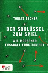 Icon image Der Schlüssel zum Spiel: Wie moderner Fußball funktioniert